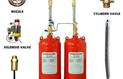 لأن الأرواح لا تعوض.. نبتكر الأنظمة التي تحرس أحباءكم في غيابكم